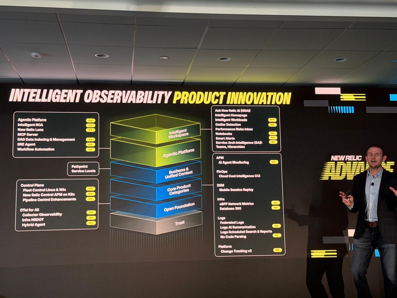 AI Enterprise Innovation