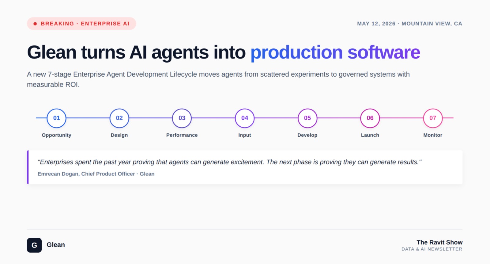 BREAKING: Glean is done with the agent science fair. Here's what it built instead