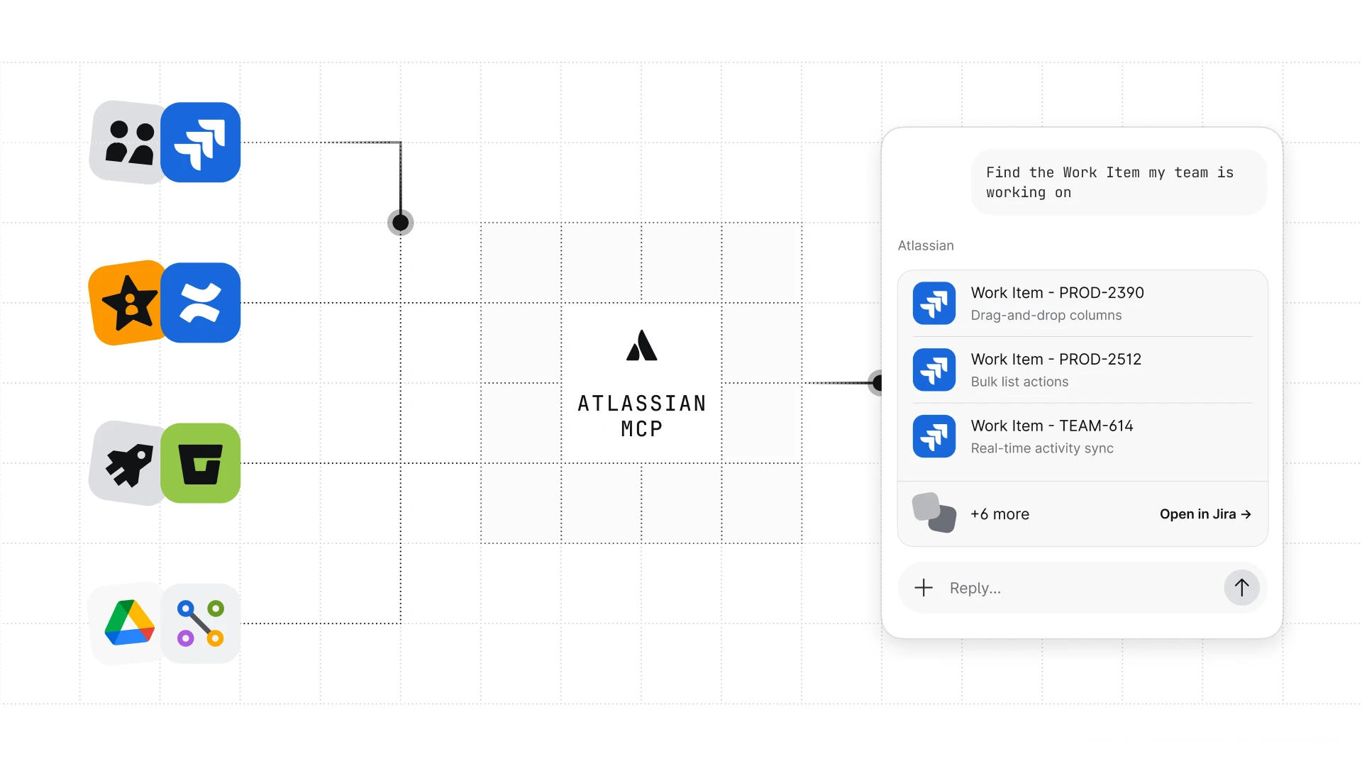 Atlassian MCP