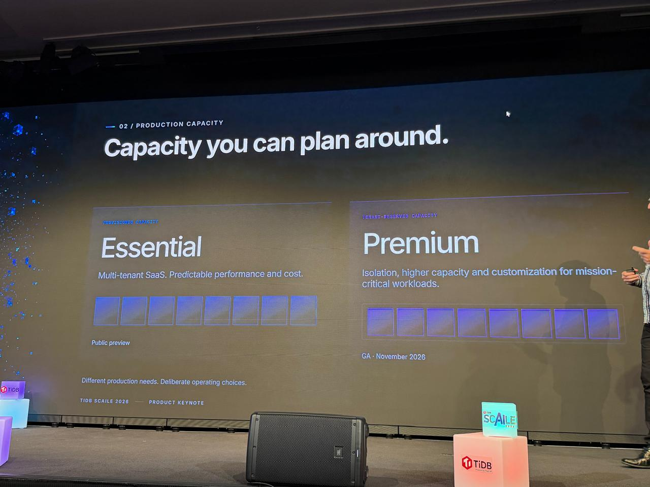 Slide: Capacity you can plan around. Essential in public preview, Premium GA November 2026.